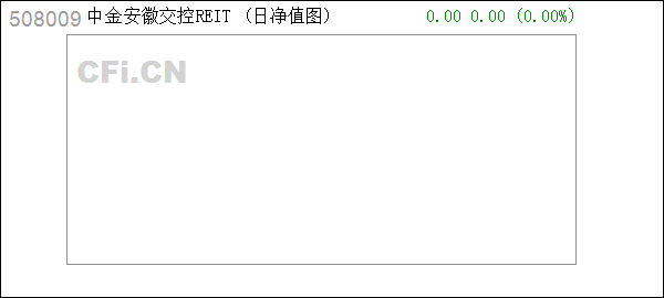 [年報]安徽交控 (508009): 中金安徽交控高速公路封閉式基礎設施證券投資基金2023年年度報告