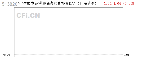 [分配]港股分紅 (513820): 關(guān)于匯添富中證港股通高股息投資交易型開放式指數(shù)證券投資基金開放日常申購(gòu)、贖回業(yè)務(wù)公告