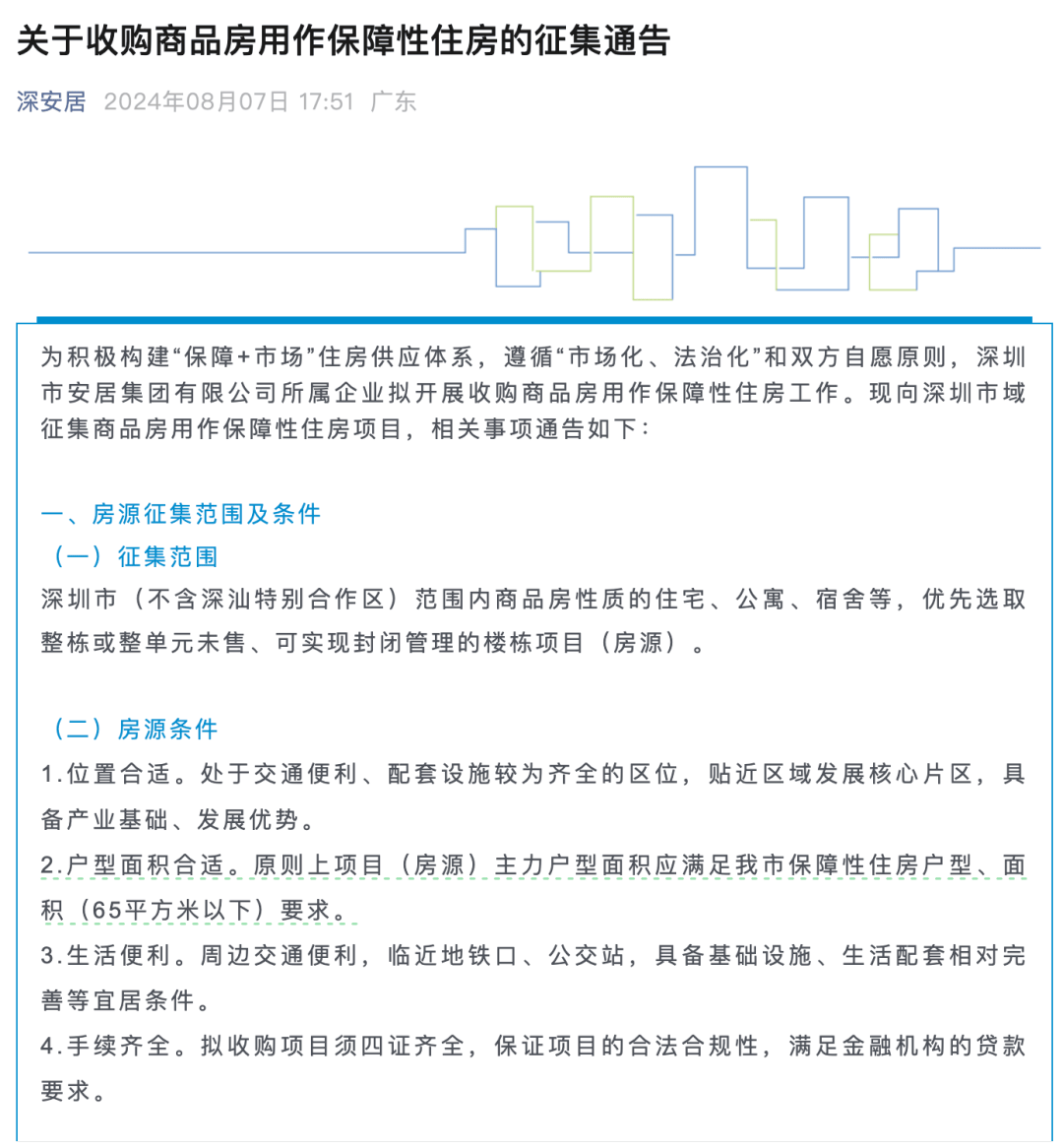 重磅！深圳官方入場，樓市去庫存“王炸”