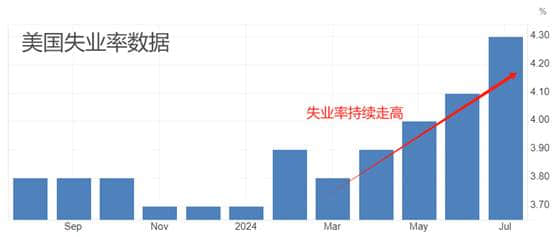 ATFX匯市：美國非農報告爆冷，美元指數跌破103關口