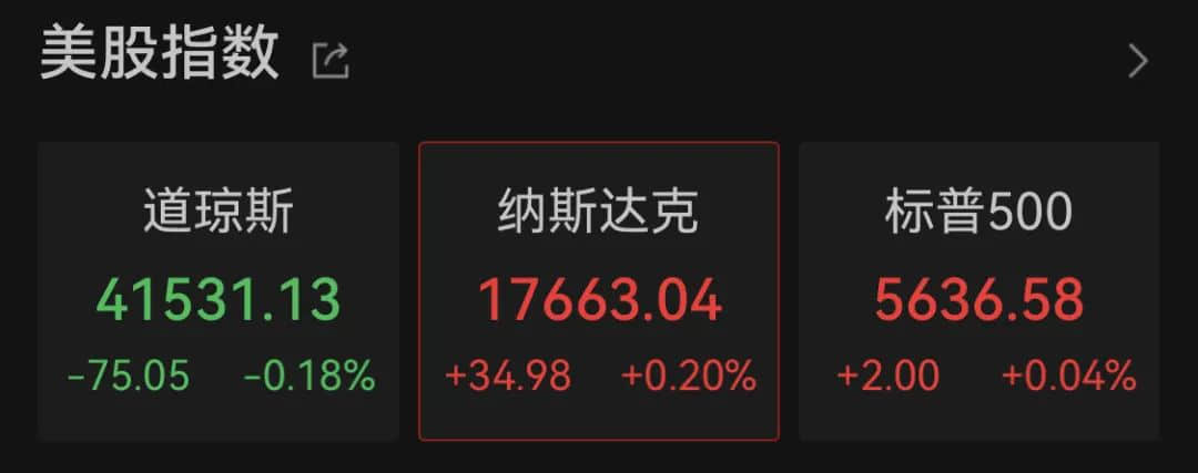 深夜突發(fā)！比特幣，跳水！24小時(shí)內(nèi)虛擬貨幣超6萬(wàn)人爆倉(cāng)