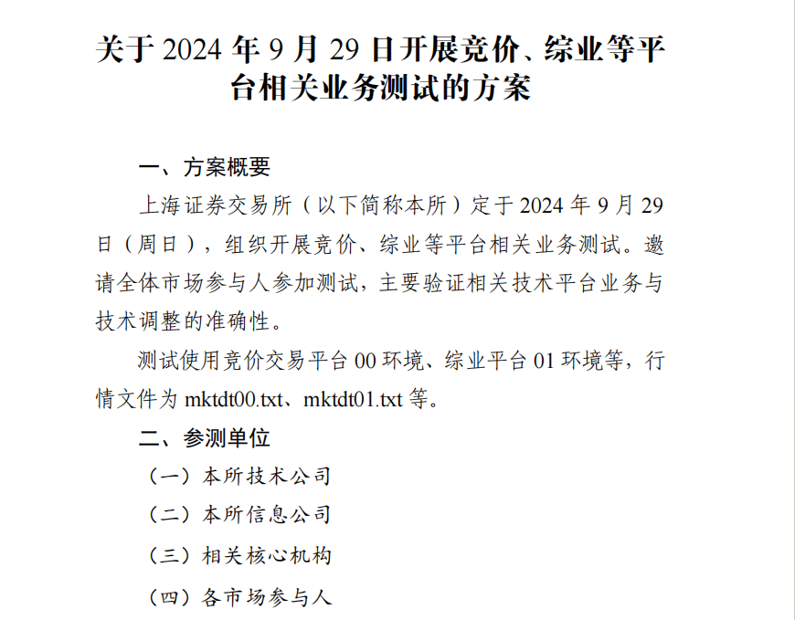 今日上交所全網測試！集中申報大量訂單時 驗證競價處理平穩運行