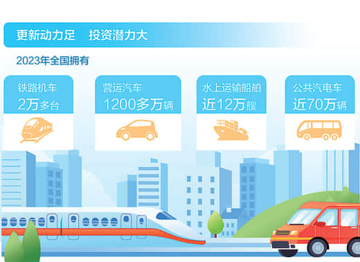 升級(jí)新產(chǎn)品 激發(fā)新動(dòng)能（探訪?以舊換新進(jìn)行時(shí)）