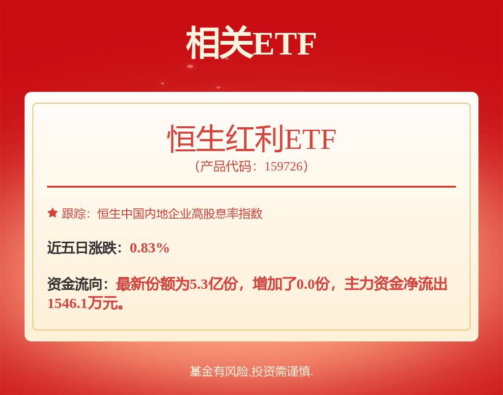 樓市回暖只是一線城市的盛宴？“金九銀十”成色幾何？