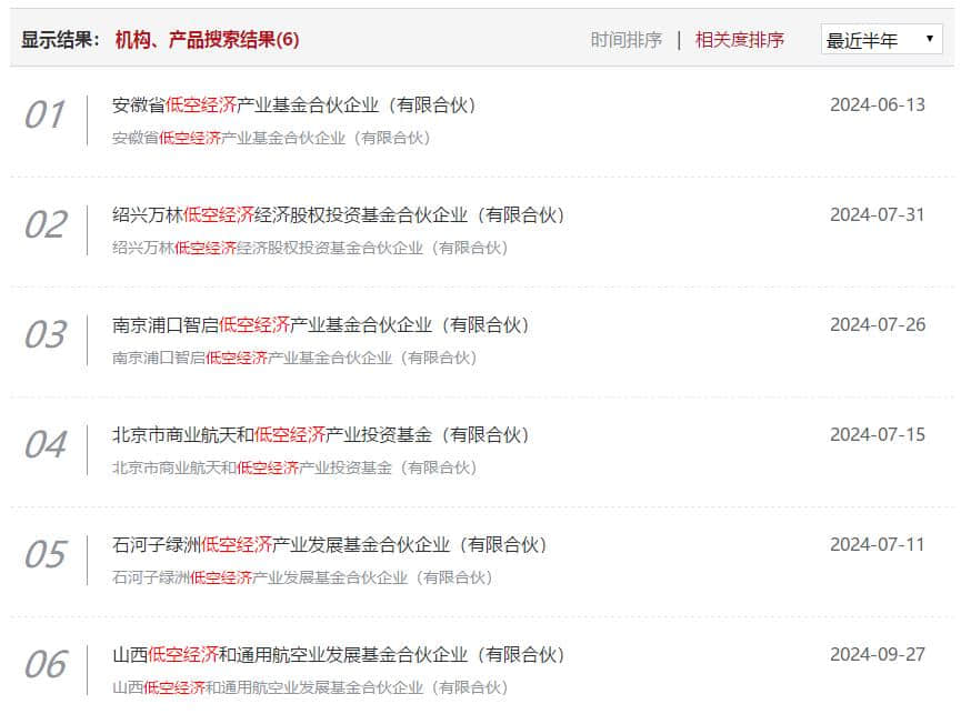 “低空經(jīng)濟(jì)”馭風(fēng)而至：年內(nèi)億元級(jí)融資頻現(xiàn)，上市公司密集布局