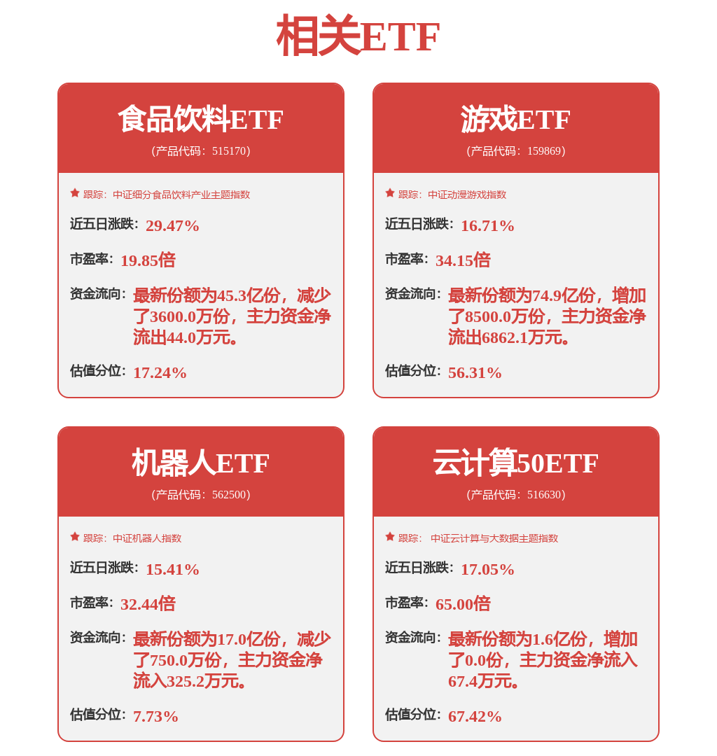世界知識產權組織：中國是10年來創新力上升最快經濟體之一