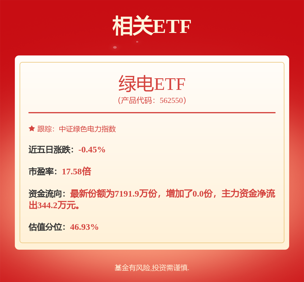 險資舉牌數創近4年新高！機構看好的12只舉牌潛力股出爐