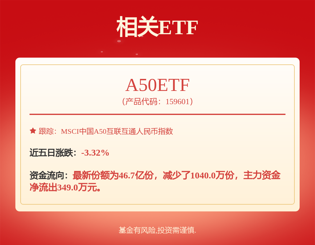 特斯拉FSD大消息 千億汽車巨頭巨震！