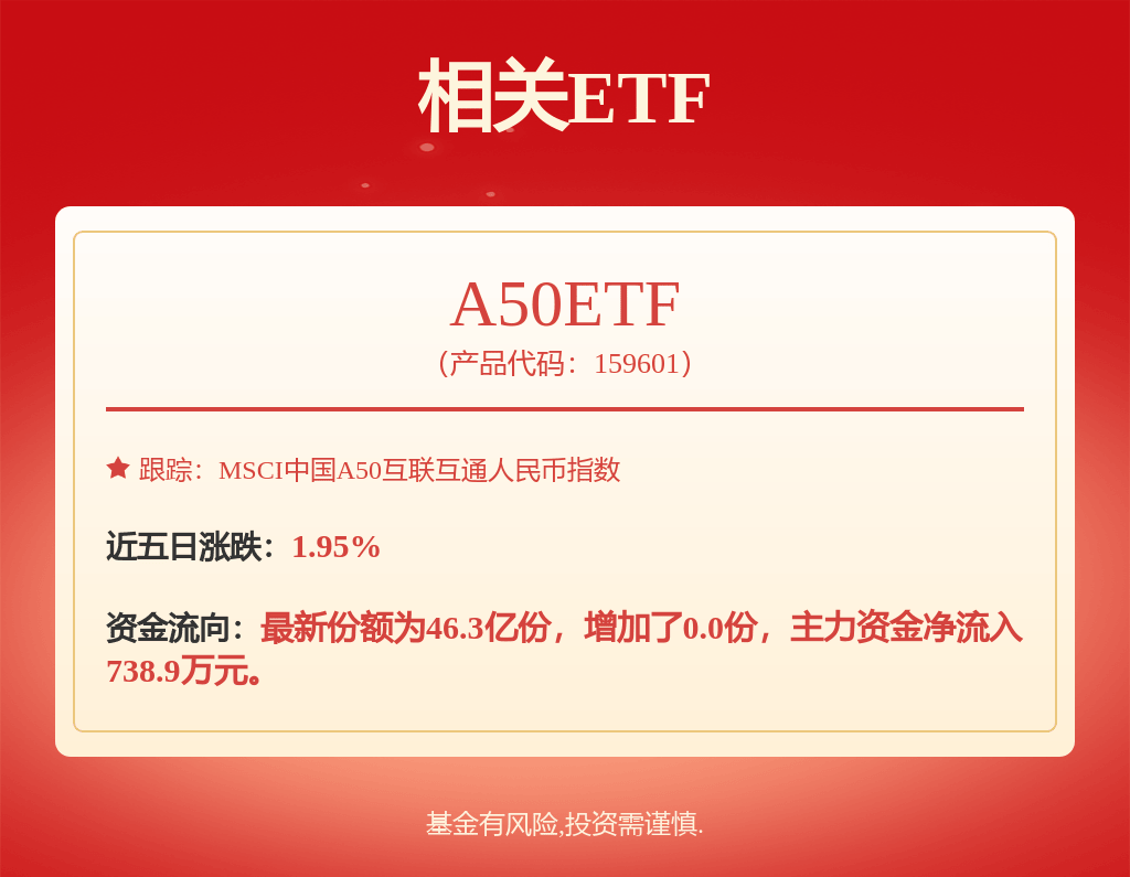 恒生科技指數(shù)沖破3年新高