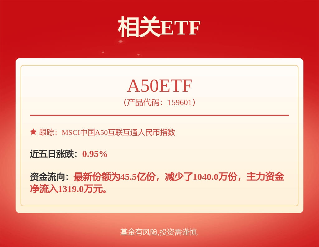 又有2家公司盈利過億元！機構密集調研，業績成焦點